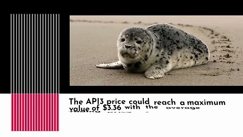 API3 Price Prediction 2023, 2025, 2030 Future of API3