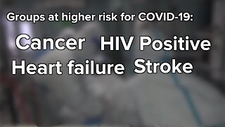 Who is most at risk for COVID-19?