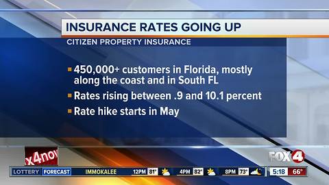 State insurance company raising rates