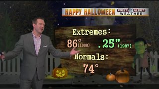 Updated Halloween forecast