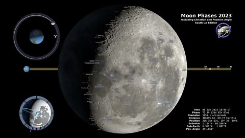 2023 Moon Phases - Southern Hemisphere - 4K