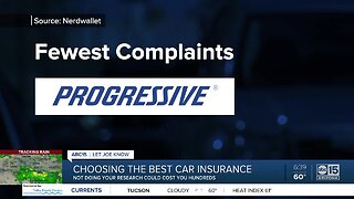Choosing the best car insurance