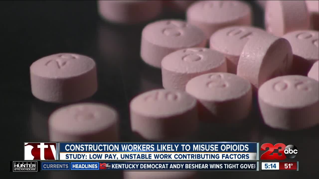 Study: Construction Workers Likely to Misuse Opioids