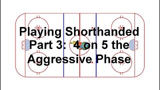 Tactical Video #28: Playing Shorthanded Part 3: 4 on 5 The Aggressive Phase