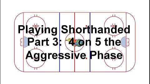 Tactical Video #28: Playing Shorthanded Part 3: 4 on 5 The Aggressive Phase