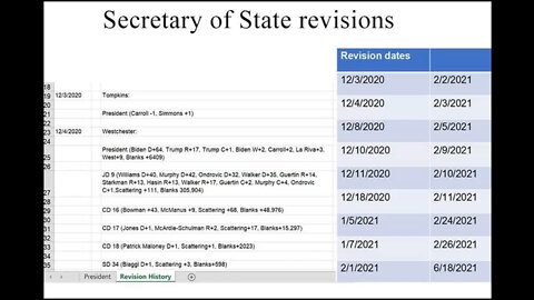 Secretary of State Revisions