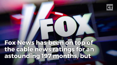 Top Dog: Fox News Handed Prime-time Crown, Cnn Audience Collapses By 25%