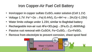 Iron Copper-Air Fuel Cell Battery