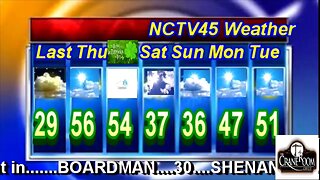 NCTV45’S LAWRENCE COUNTY 45 WEATHER THURSDAY MARCH 16 2023 PLEASE SHARE