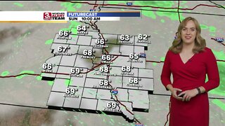 Audra's Sunday Forecast