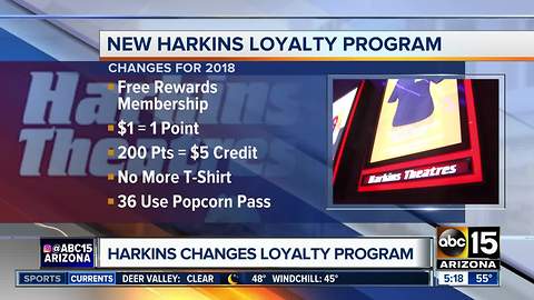 Harkins Theatres introduces new loyalty programs for 2018