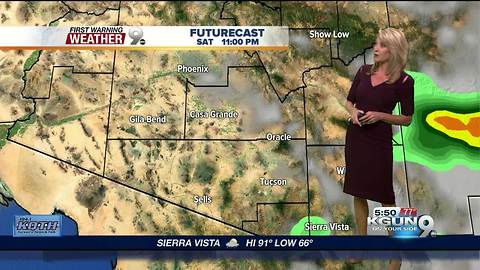 April's First Warning Weather Friday August 31, 2018