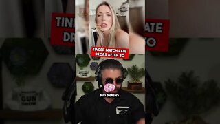 TINDER MATCH RATE DROPS AFTER 30 | TRIBE OF MEN l A Man Thinketh