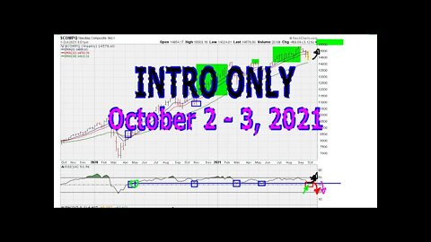 [ INTRO ONLY ] Weekend Market Chart Analysis - October 2 - 3, 2021