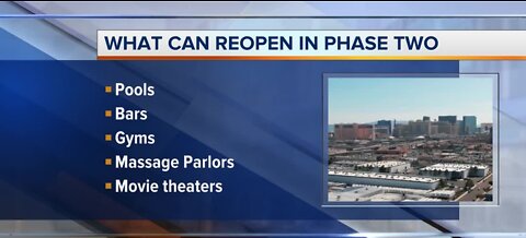 Nevada is now in phase two