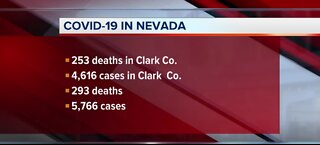 COVID-19 cases in Nevada | May 8