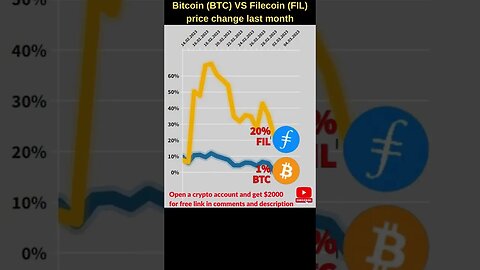Bitcoin VS Filecoin crypto 🔥 Bitcoin price 🔥 Filecoin news 🔥 Bitcoin news 🔥 Btc price Filecoin price