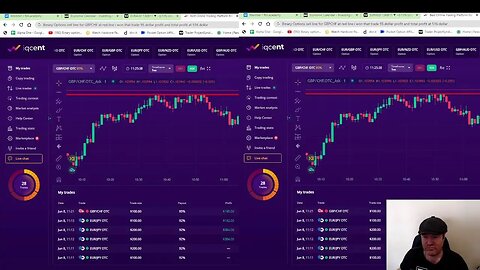 Binary Options Signals and Forex Signals 08.06.2023