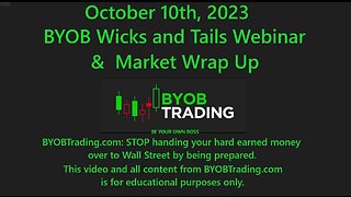 October 10th, 2023 BYOB Wicks and Tails Webinar + Market Wrap Up. For educational purposes only.