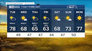 FORECAST: Cooler weather on the way!