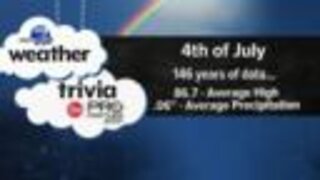 Weather trivia: Looking at Fourth of July forecasts