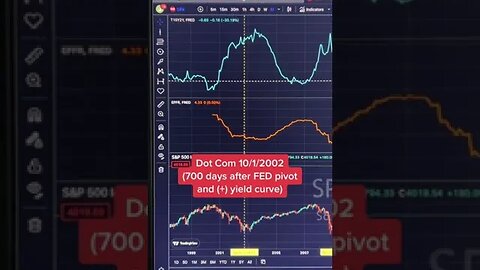 "We are at the beginning of the bear market"