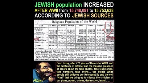 SIX MILLION JEWS from 1915-1938– 10 NEWSPAPERS - Dissenter_Shibby187