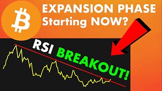 #BITCOIN: THE NEXT EXPANSION PHASE 🚨 (EXPLAINED)
