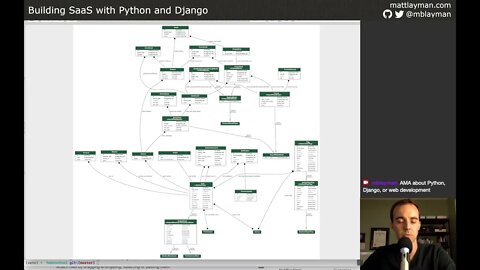 Bulk Delete View - Building SaaS with Python and Django #116