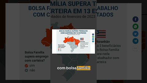 BOLSA FAMÍLIA = ARMADILHA 🪤 #shorts #bolsafamília #economia #lula #bolsonaro #politica #dinheiro