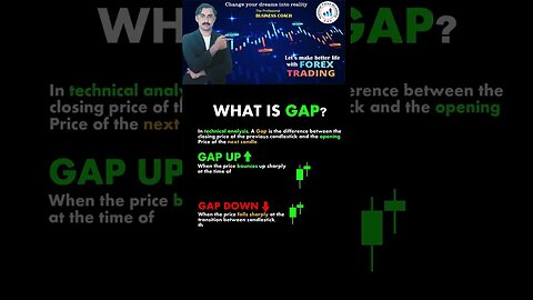 difference between gap up and gapdown|price action|technicalanalysis|trendline|nationalforex academy