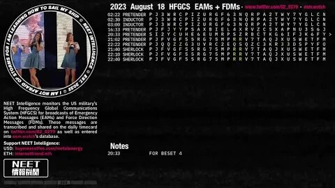 August 18 2023 Emergency Action Messages – US HFGCS EAMs + FDMs