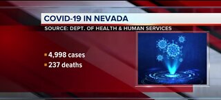 UPDATE: COVID-19 cases in Nevada for April 30
