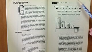 Atlas of Economic Indicators 004 Markets/Federal Reserve by Carnes/Slifer 1991 Audio/Video Book S003