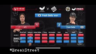 Bgirl 671 vs fresh bella Asian Championships 2024 "Round Robin"