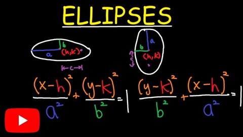 Mastermind: ELLIPSES | KUTA Software | Precalculus overview | Conic Section |