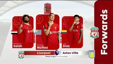 Watch Liverpool vs Aston Villa full match replay and highlights