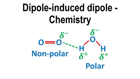 Dipole-induced dipole, intermolecular force - Chemistry