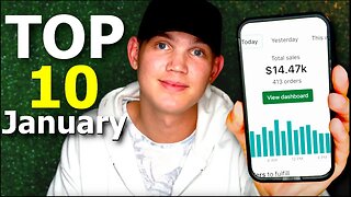 Top 10 Dropshipping Products January 2023