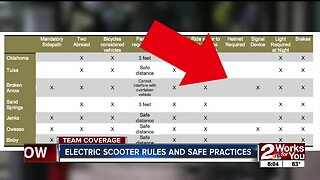 Motor scooter rules and safe practices in Tulsa