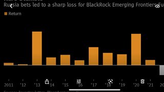 Blackrock “misplaced” $1.7 Trillion is AMC GME MOASS imminent?