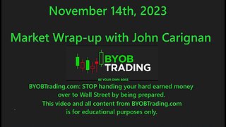 November 14th, 2023 BYOB Market Wrap Up. For educational purposes only.