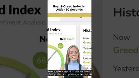 Crypto's Fear & Greed Index: In under 60 Seconds #shorts #short #shortsvideo