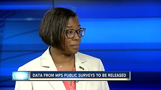 Data from MPS public surveys to be released