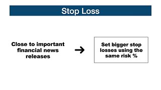 What is a Stop-Loss Order?