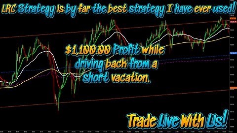 $1,100.00 - Day Trading Options Live - TSLA, SPY, SPX Using the LRC Strategy!