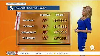 A beautiful weekend, but record heat coming