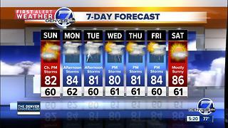 Heavy storms again possible Saturday evening