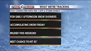 Snow showers Friday