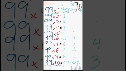 Você conhecia TABUADA DO 99 dessa forma? Leia e aprenda com o primeiro comentário 🤝